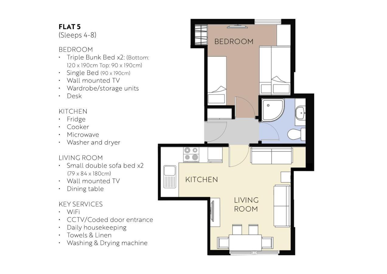 Seafield Seafront Apartments Okręg wyborczy Hove Zewnętrze zdjęcie