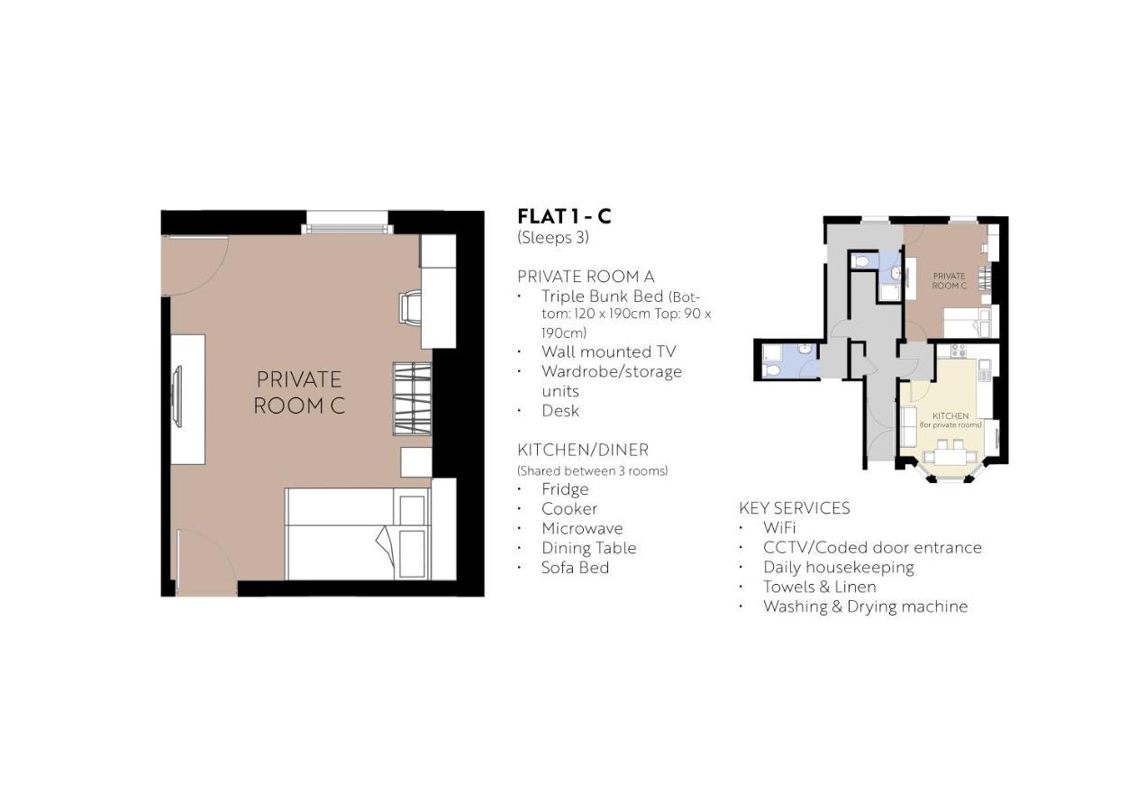 Seafield Seafront Apartments Okręg wyborczy Hove Zewnętrze zdjęcie